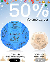 LLYZZ 12-sided food decision dice with engraved dinner options - view 12