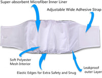 Teamoy Belly Bands for Male Dogs, Washable Wrap Diapers, S - M(13"-16"Waist) / Black+ Gray+ Blue - image 2