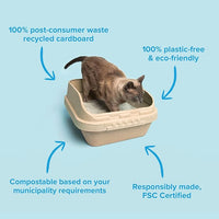 Kitty Sift (Set of 1 Litter Box & 5 Sifting Liners) Sustainable, Clean, Sifting, Disposable Cat Litter Box Kit - Jumbo, 6-Set Kit