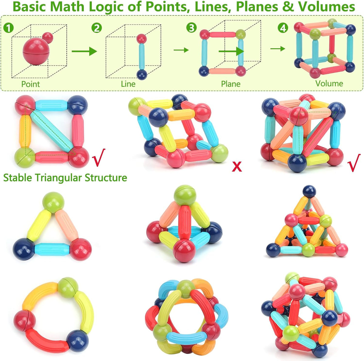 COUOMOXA Magnetic Building Blocks STEM for Toddlers: 74pcs Montessori - 74 PCS - image 3