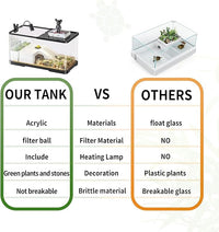 (Tank + Light + Filter + Filter Balls) Turtle Tank Kit, Turtle Tank Starter Kit,Bottom Drainage, Multi-Function Areas for Turtles, Crabs,Fishes, Amphibians,Reptiles.(21.65 × 12.28 × 12.28 Inch)