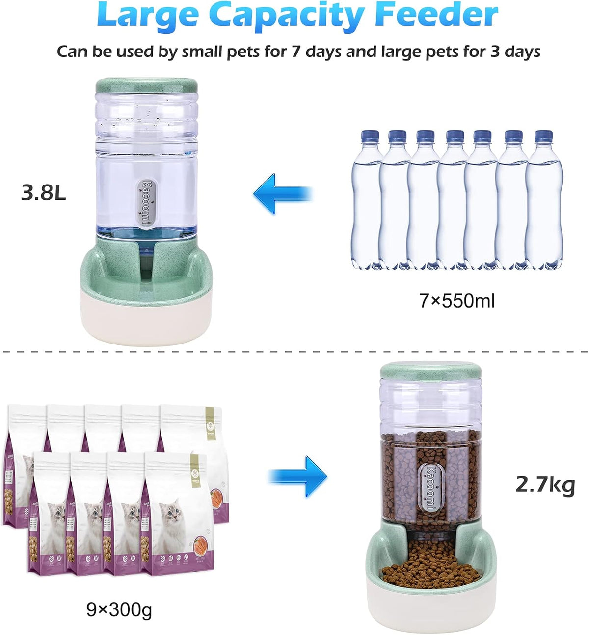 Automatic Cat Feeder and Water Dispenser with Stainless Steel Bowl - Green - image 2