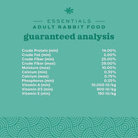 Oxbow Essentials Rabbit Food, Adult, Made with Oxbow Timothy Hay for Rabbit, Pet Pellets with Vitamins & Minerals, Small Animal Pet Products, Bunny Food, Made in USA, High Fiber, 25 lb. bulk bag