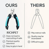 Professional Dog Nail Clippers for Medium & Large Dogs, Cats – Safety Guard, Stress-Free Trimming