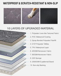 Back Seat Extender for Dog, Waterproof Dog Car Seat Cover for Back Seat, Hard Bottom Car Seat Cover, Large-Space Hammock for Car Truck SUV, Pet Seat Cover Holds 450lbs(Grey)