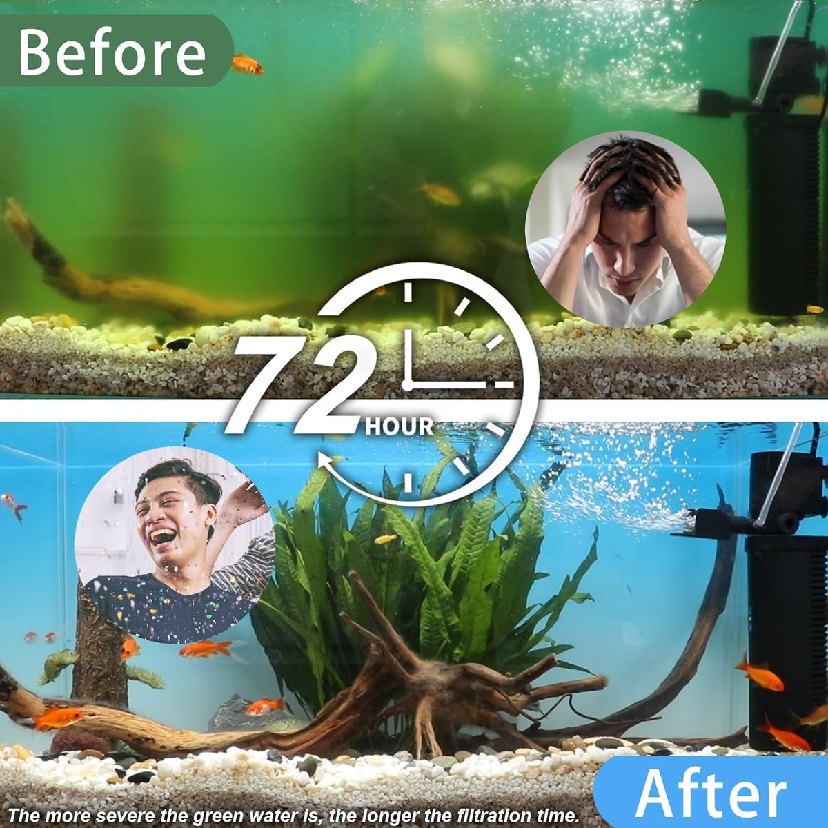 200GPH Aquarium Filter, U-V for Aquarium for 20-75 Gal Tank - Aquarium Filter for 20-75 Gallon / Black - image 2