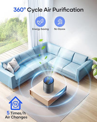 Air Purifiers for Bedroom Home, MOOKA HEPA Air Purifier for Home Pets with Fragrance Sponge for Smoke Dust Pollen Dander Odor, Small Air Purifier with Sleep Mode Night Light Timer, KJ067L, Grey