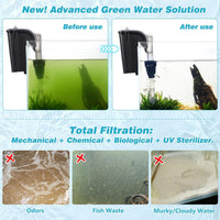 Large Hang on Back Aquarium Filter w/ U-V Light for 40-150 Gallon - WP-607H - image 3