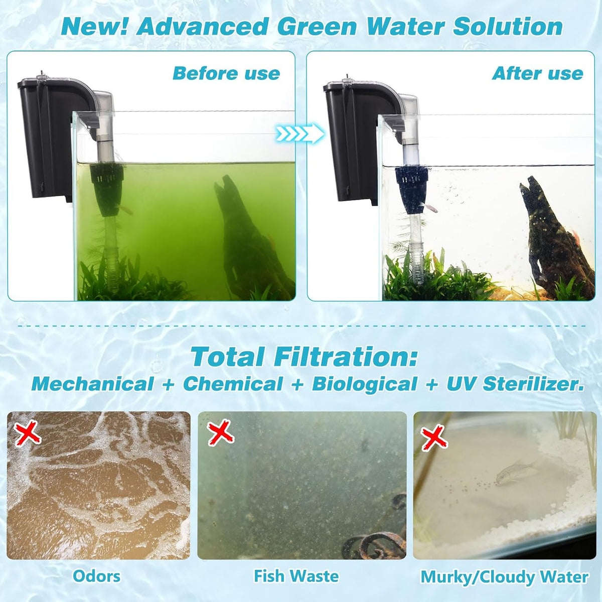 Large Hang on Back Aquarium Filter w/ U-V Light for 40-150 Gallon - WP-607H - image 3