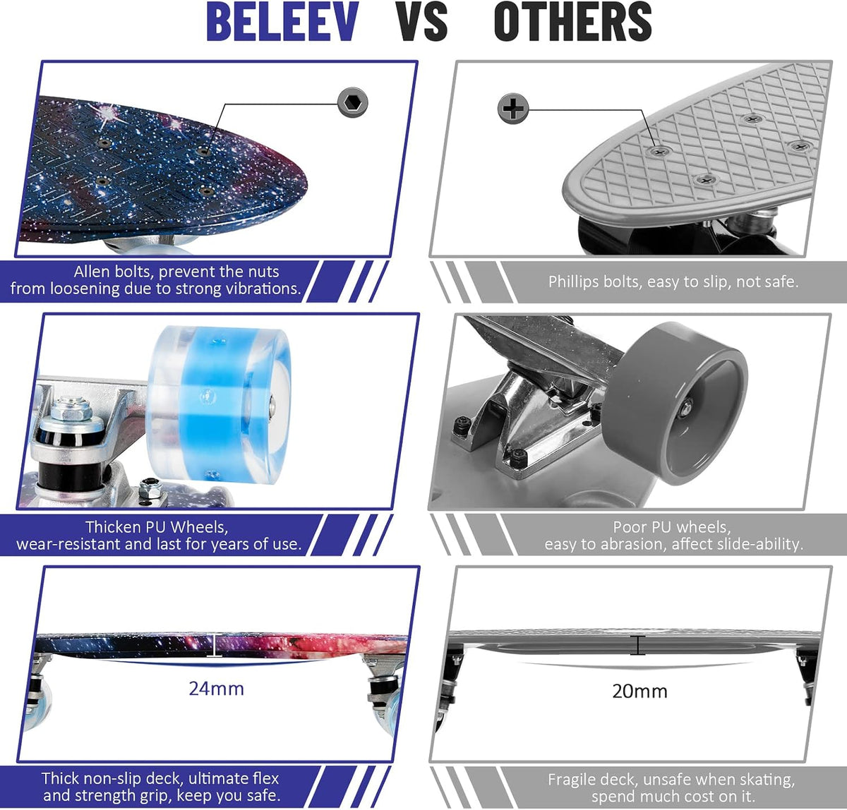 BELEEV 22 inch Skateboards for Kids - Purple Nebula - image 4