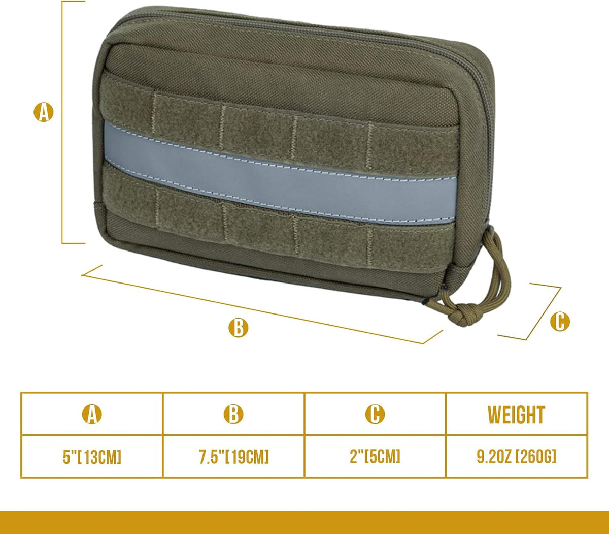 OneTigris Service Dog Vest Harness Saddle Bag Backpack Pouch – Essentials for Dogs - Green - image 3