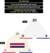 Think Tank Scholar color-coded triangle math flash cards for grades K-6 - view 6