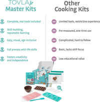 Tovla Jr. Kids Gummy Making Kit, Real Reusable Candy Science - Chocolate Making Kit - image 4