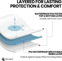 Thin Reversible Waterproof Protective Bed Cover, for Pets - Twin 90 x 55 inch / Beige - image 3