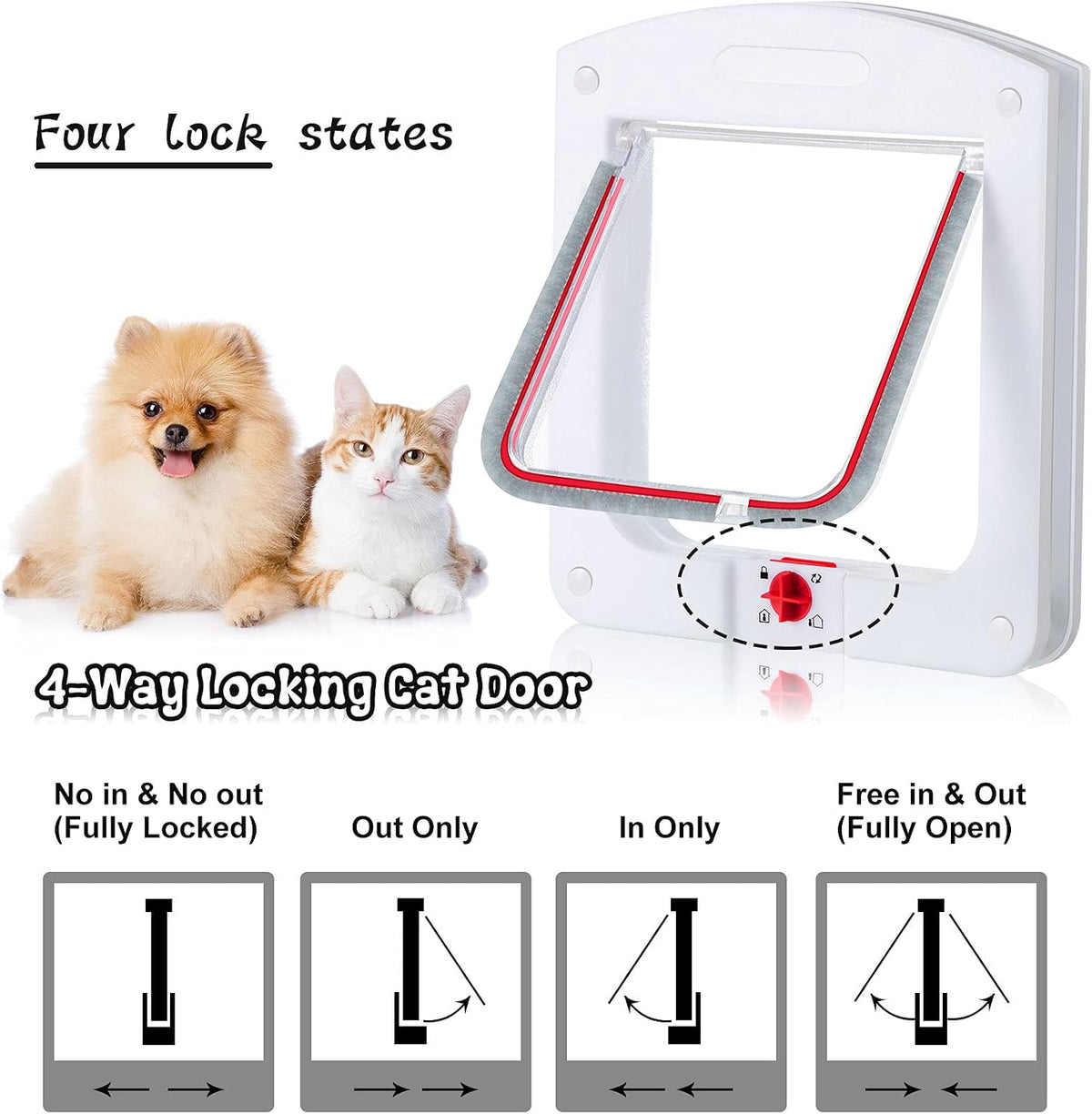 Saintrygo Cat Door Interior Exterior Door 4 Way Lock Circumference < - image 4