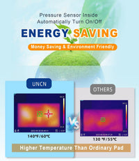 Dog Cat Heating Pad Pressure Activated 18 X 22 Pet Heat Pack - image 3
