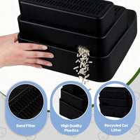 Adjustable Litter Box Step, Cat Ramp for Litter Box, 2 Steps - Black / 3 step - image 4