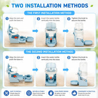 No-Mess Automatic Bird Feeder, Parakeet Cage Accessories – Essentials for Birds - White Feeder + Blue Drinking Bottle - image 4
