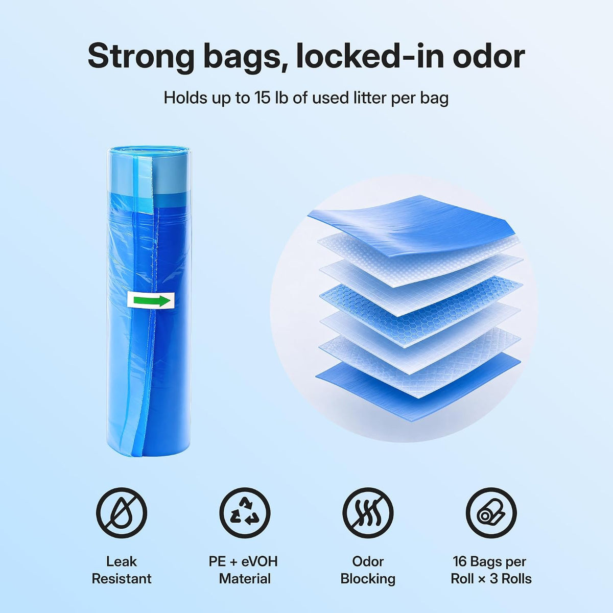GKJ Cat Litter Refill Bags - Refill Bags for 11.2L - image 4