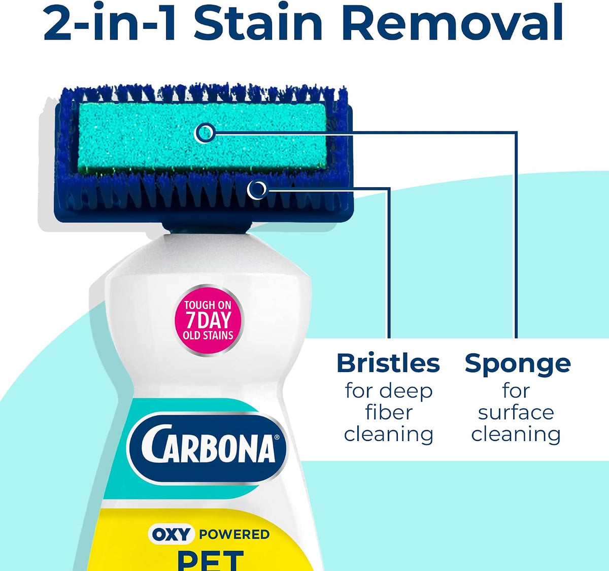 Carbona Oxy-Powered Pet Stain & Odor Remover, Targets Urine - 13.5 Fl Oz (Pack of 1) - image 4