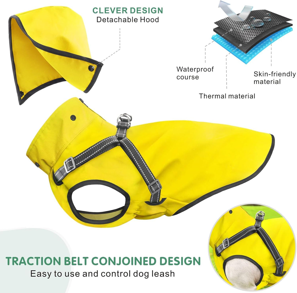 Dog Raincoat Waterproof Dog Hoodie Reflective Dog Raincoat Hooded - M / Yellow - image 3