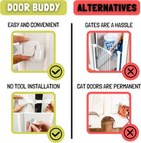 Door Buddy Pet Door Latch for Cats - Caramel Strap - image 3