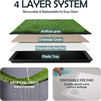 MEEXPAWS Dog Grass Pee Pads for Dogs with Tray | Large 34×23 in | 2× Dog Artificial Grass Pads Replacement| Rapid Drainage | Indoor Litter Box | Hemmed Edge