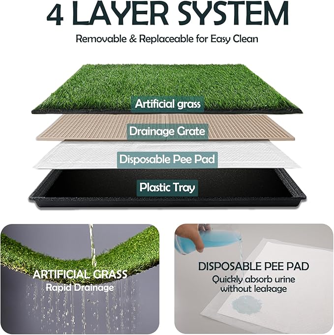 MEEXPAWS Dog Grass Pee Pads for Dogs with Tray | Large 34×23 in | 2× Dog Artificial Grass Pads Replacement| Rapid Drainage | Indoor Litter Box | Hemmed Edge