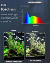 Pawfly 5 W Aquarium LED Light 8 Inch 24/7 Fish Tank Light with Full Spectrum Brilliant White Blue Red Green Lights Multi-Colored LEDs with D/N Mode Single Color Effects Timer and Adjustable Brightness