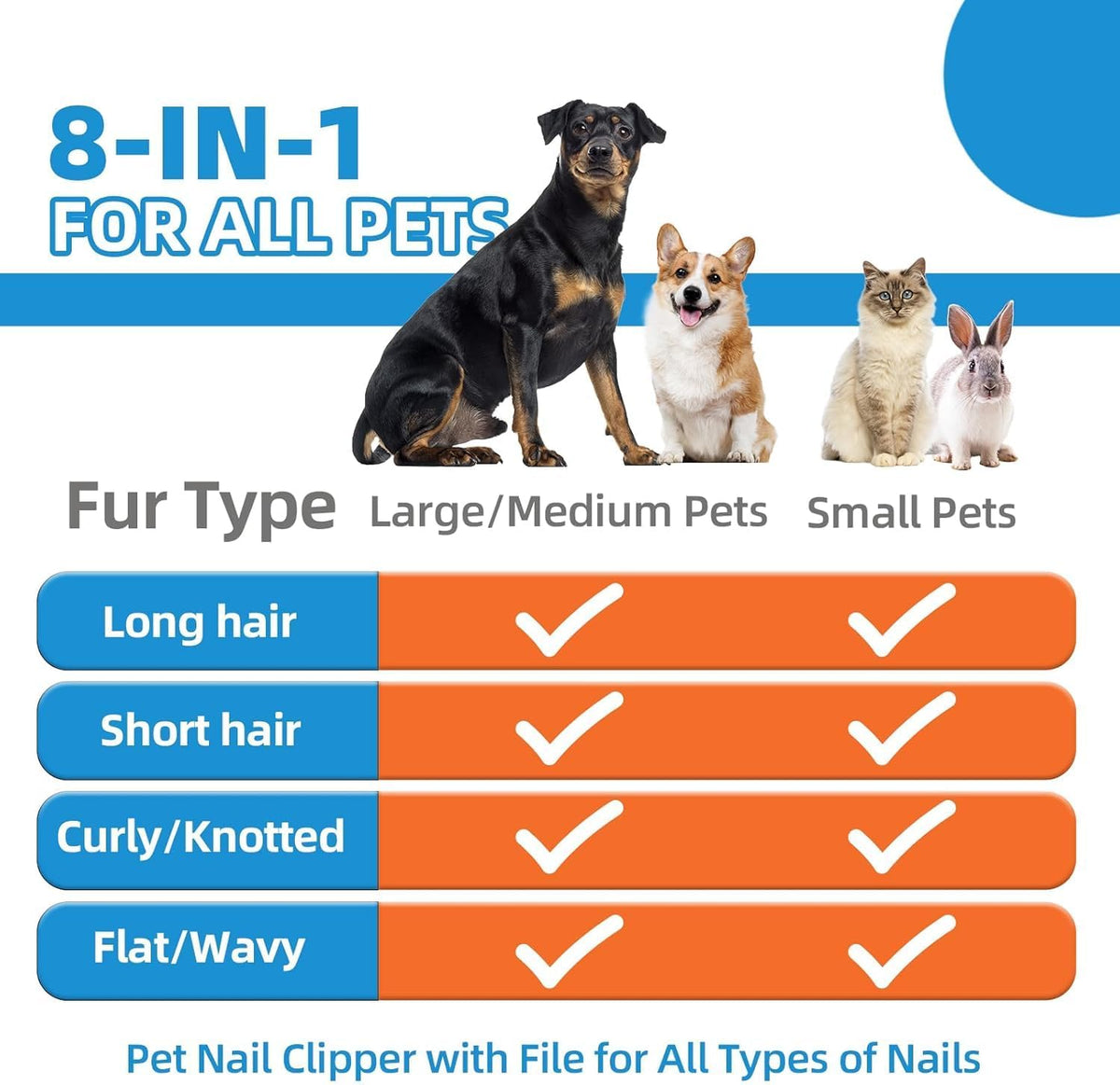 Bath Grooming Kit for Pets, Hair Brush Set with Towel - 9-Blue - image 2