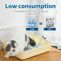 Made4Pets Cat Litter Crystals, Non Clumping Cat Litter Odor Control Kitty Litter Non Clumping No scooping Low Dust, Low Tracking, Lightweight, Dehydrates Waste,– 17.2 lbs (4 x 4.3 lb Packs)