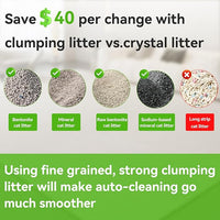 S6 Self Cleaning Litter Box, Upgraded Automatic Cat Litter Box Self Cleaning That Can Use Clumping Cat Litter, Open Design with Cats Taking to It Immediately, Anti Pinch and Odorless