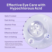 HICC PET Dog Eye Drops, Eye Drops for Dog Care & Cat Care, Soothe Allergy, Relieve Dry Eyes Pink Eyes, Pet Tear Stain Cleaner (2 x 5.1 fl oz)