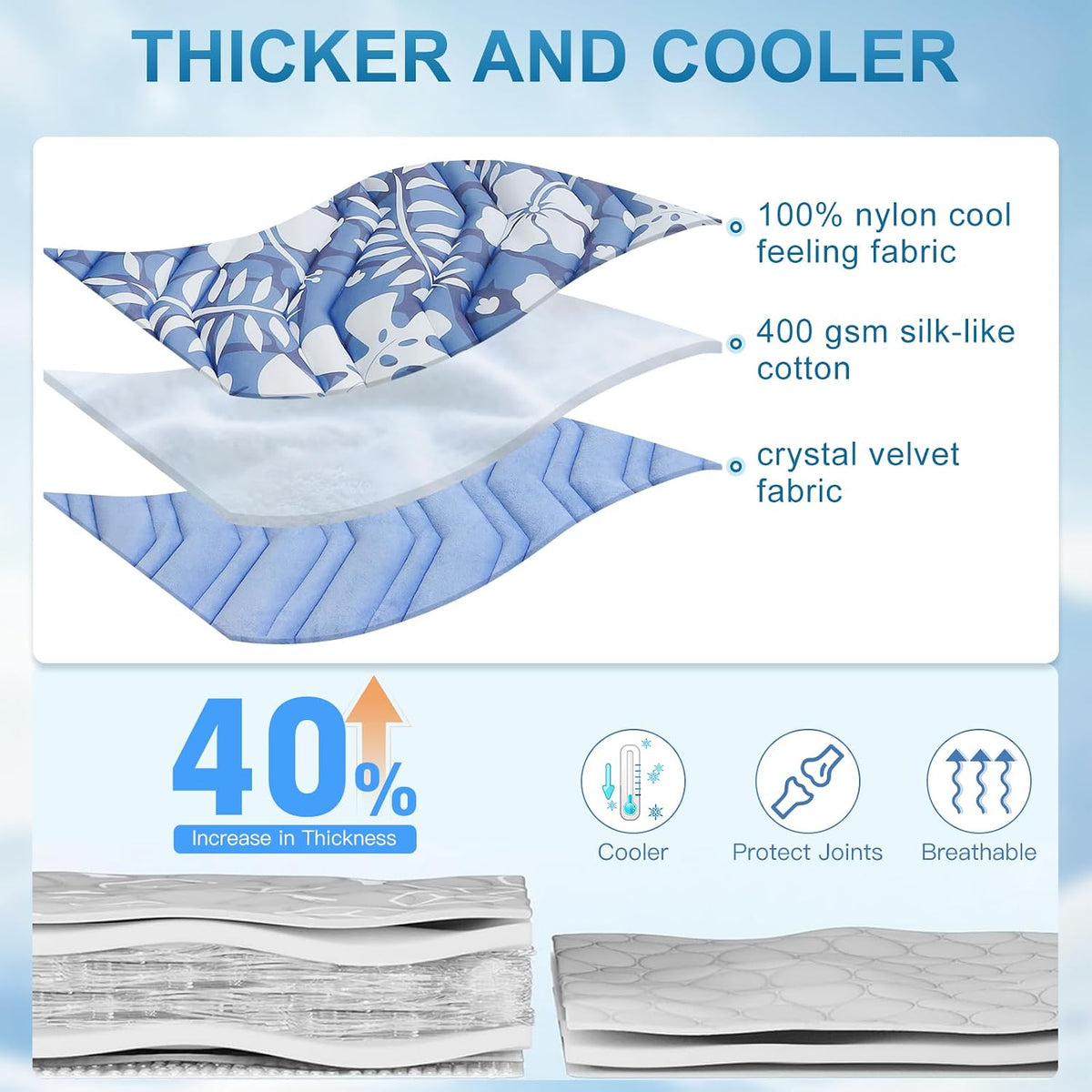 BEAUTYZOO Cooling Mat for Large Dogs, Self-Cooling - Hawaii Blue / 48.0"L x 28.0"W x 1.0"Th(L) - image 3