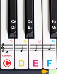 2 Pack Piano Keyboard Stickers for 88/76/61/54/49 Keys - 2
