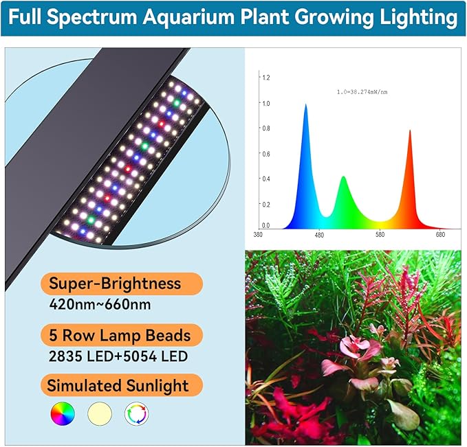 hygger Aquarium LED Light Fish Tank Full Spectrum Lighting with 24/7 Day-Night Cycle Mode & Auto On/Off Timer, 7 Color Options, Dimmable, Extendable Bracket for 48~54in Tank Plant Lights