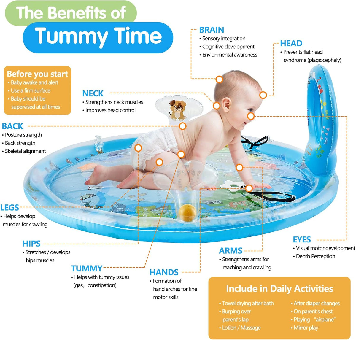 Tummy Time Mat Extra Large 31.5"×31.5" for 3-12 Months Baby - image 4