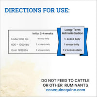 Nutramax Cosequin ASU Joint Health Supplement for Horses - Powder with Glucosamine, Chondroitin, ASU, and MSM, 500 Grams