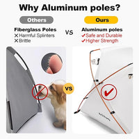 Dog Tent Cat Tent with Aluminum Poles and Camping Mat, Outdoor Waterproof Pet Tent with Zippered Mesh Door, Dog House, Cat House, Pet Playpen, Portable and Collapsible (White, Small)