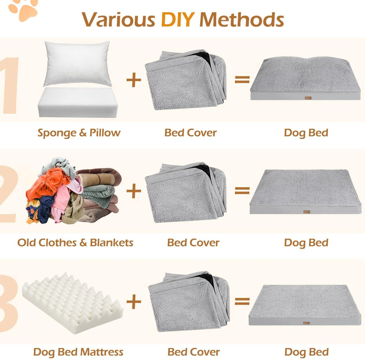 Waterproof Dog Bed Covers Replacement, Cover Only - 44"Lx32"Wx3"H / Grey (With Plush) - image 2