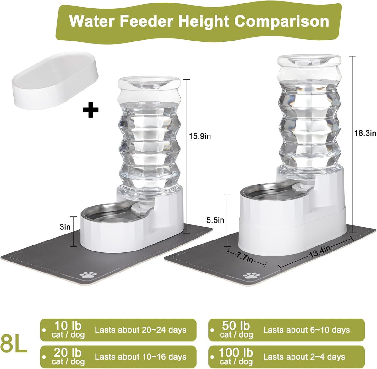RIZZARI 8L Elevated Dog Water Dispenser: Gravity Waterer for Large - Bright White / 8L - image 2