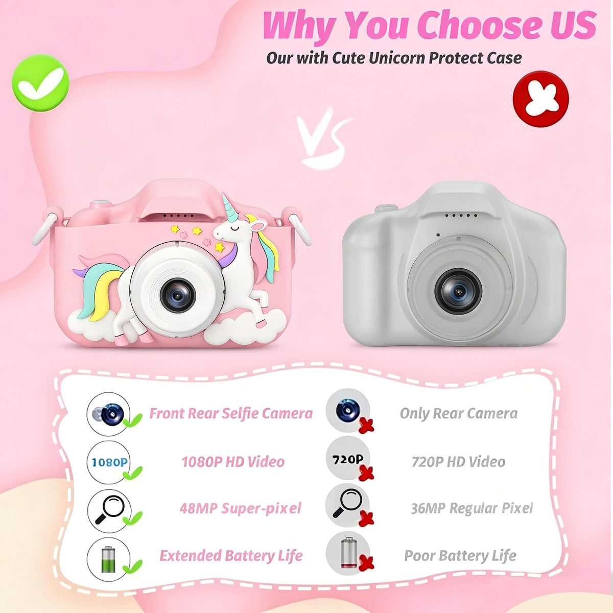 XBENDON kids camera with dual lens, 48MP photos and 1080P video - view 23
