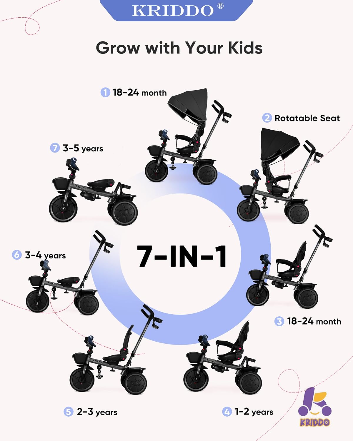 KRIDDO 7-in-1 toddler push tricycle with parent steering handle and canopy - view 9