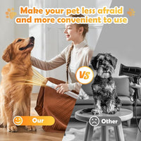 Dog Grooming Vacuum & Dryer & Clippers for Shedding Grooming, 3L Canister for Large Dog, 3 in 1 Grooming Kit for Dogs at Home, Adjustable Temperature and Airflow Pet Grooming Kits.