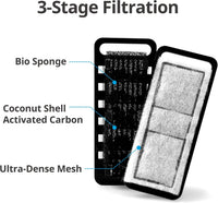 NICREW Slim Aquarium Filter Cartridges - 6 pack - image 4