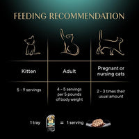 Sheba Perfect Portions Wet Cat Food Cuts in Gravy Variety Pack, Roasted Chicken Entree and with Sustainable Tuna, 2.6 oz. Twin-Pack Trays (12 Count, 24 Servings)