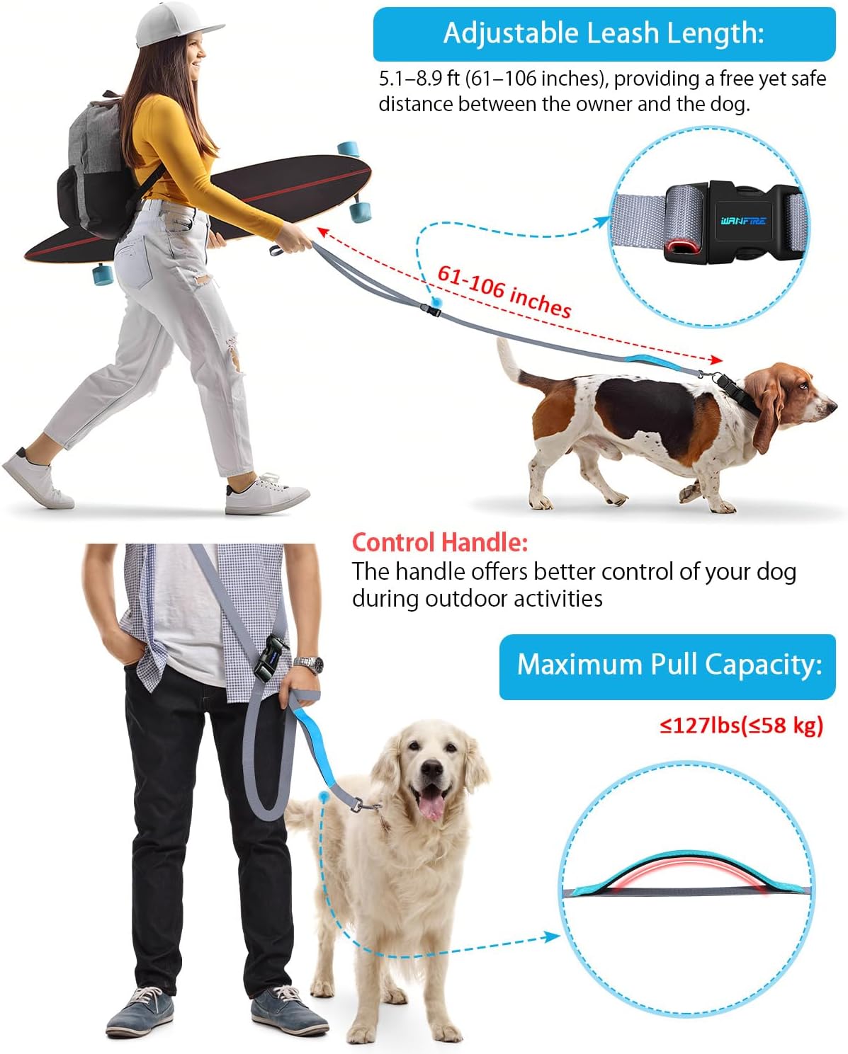 Hands Free Dog Leash, 5.1-8.9ft Crossbody Leash for Dog Walking – Essentials for Dogs - Grey Blue - image 4