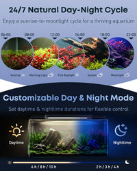 Pawfly Aquarium Light for Plants, 42 W Bluetooth Fish Tank Light - Basic / 48" to 54" - image 3