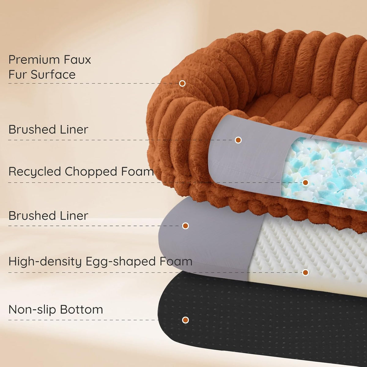 Orthopedic Human Dog Bed, with Faux Fur Washable Cover, Blanket - Burnt Orange / Human Dog Bed (72x40x10) - image 2