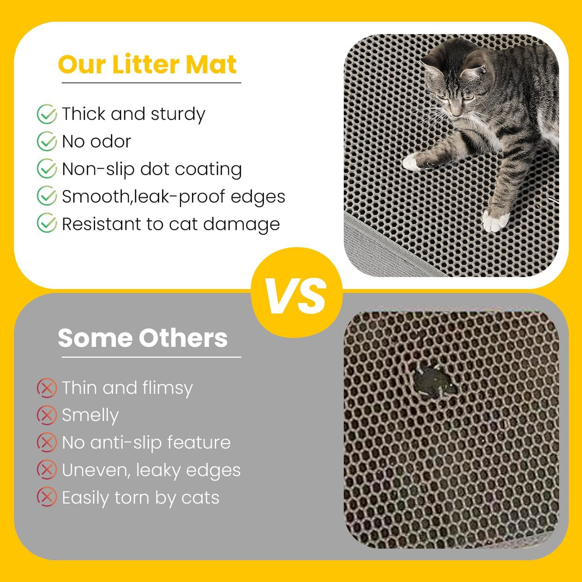 Cat Litter Mat Compact Size 23.6"x14.6" for Small Spaces - Gray / 27" x 19" (1 Pack) - image 4